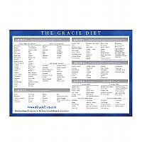 View Item